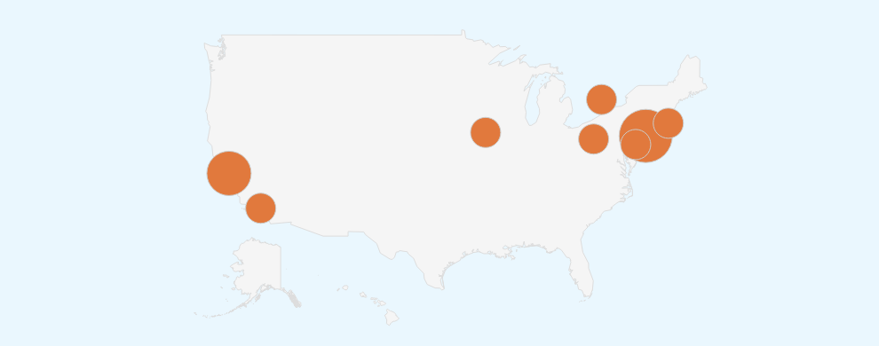 Google Analytics Helps Website Traffic