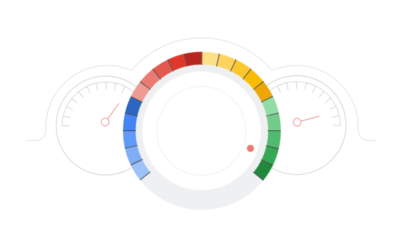 What Is Google Search Console?